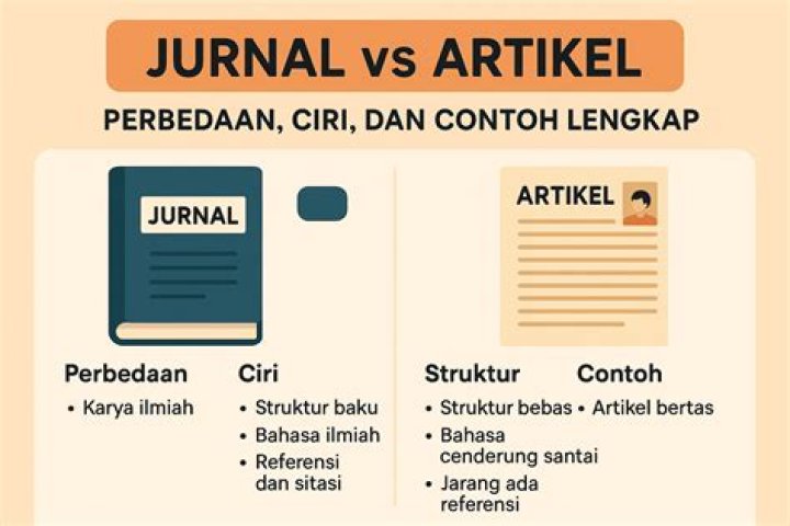 Apa itu EOQ dan contohnya?
