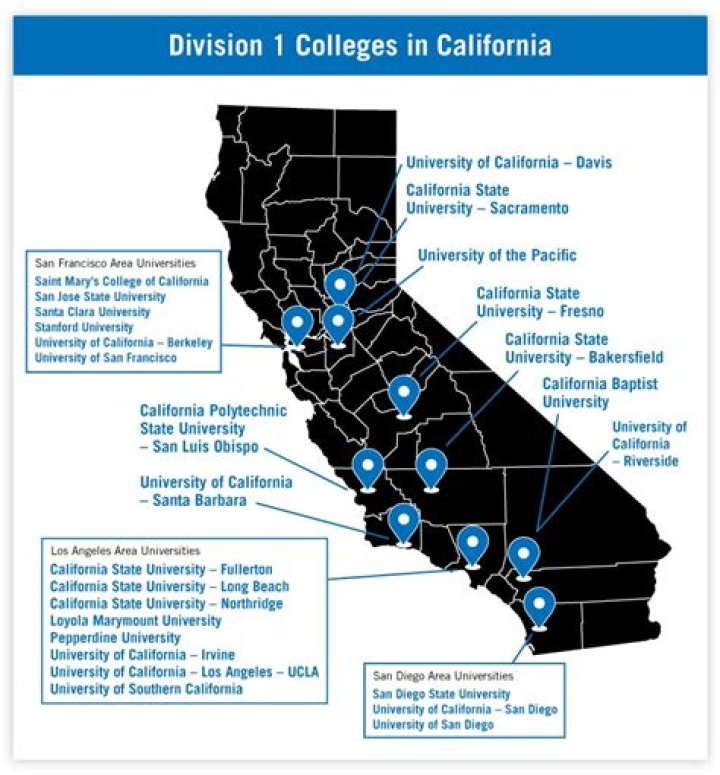 Are California state universities free for residents?