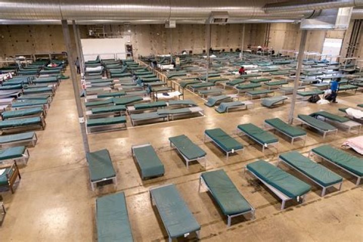 Are Homeless Shelters non profit?