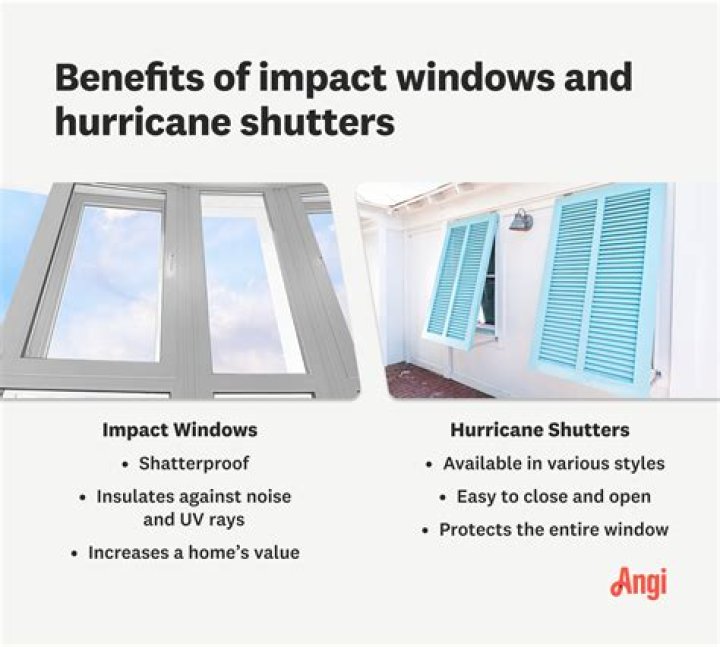 Are impact windows good for hurricanes?