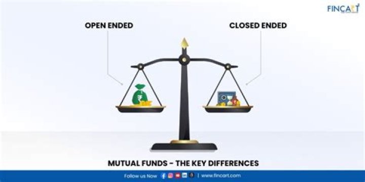 Are open-end funds mutual funds?