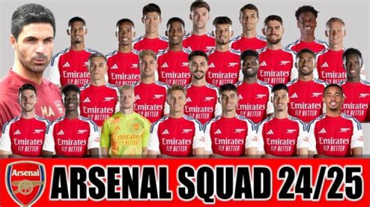 Are practice squad players on the roster?