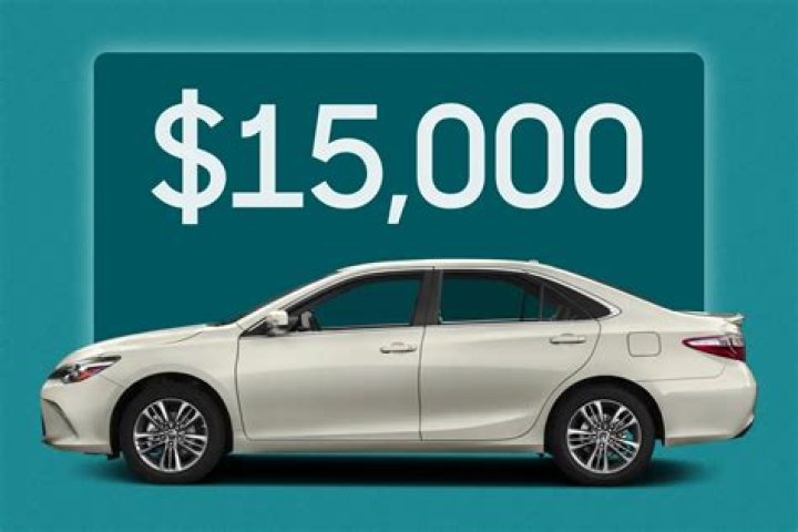 Are service contracts on used cars worth it?