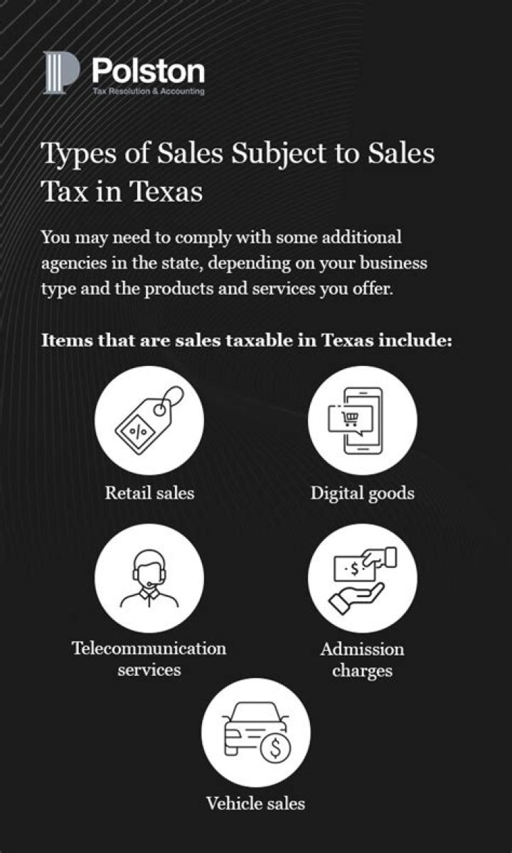 Are software subject to sales tax?