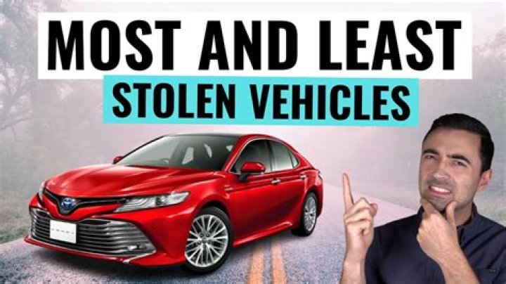 Are stolen cars usually found?