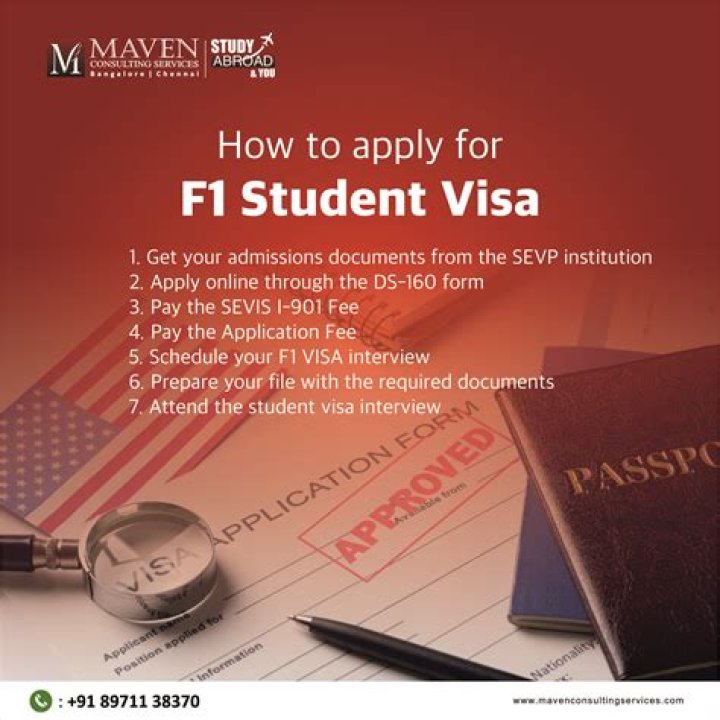 Are you an F1 visa student?