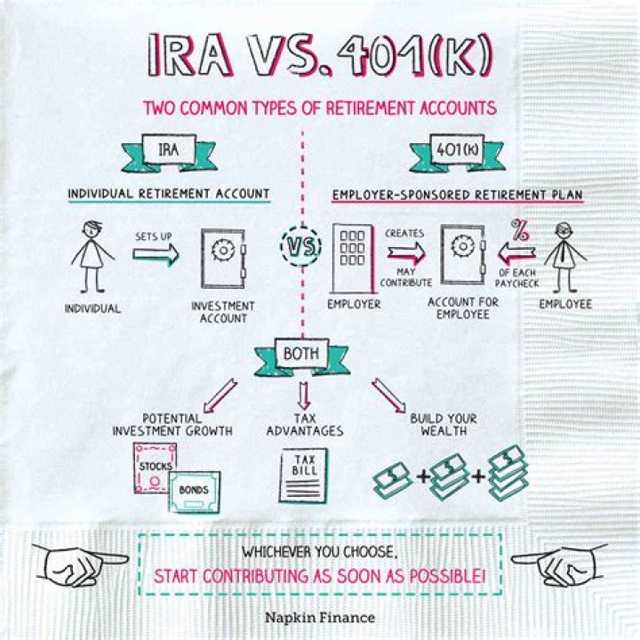 Can a 403b be rolled into a traditional IRA?