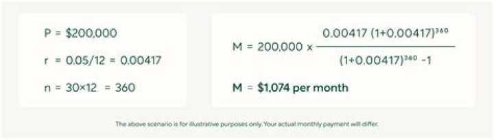 Can a finance company take your car away from you for not making the monthly payment?