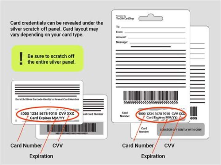 Can a gift card be deactivated after purchase?