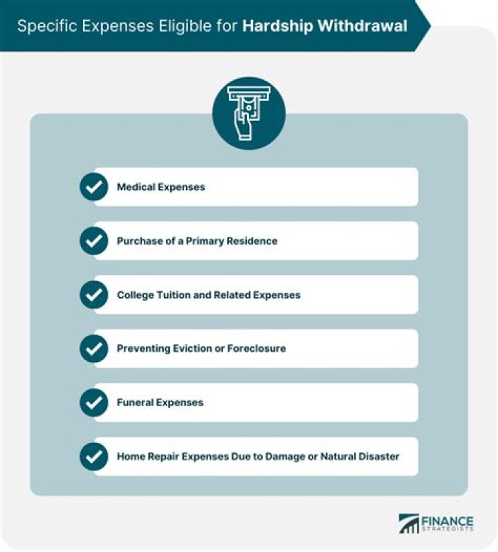 Can a hardship withdrawal be used for a home purchase?