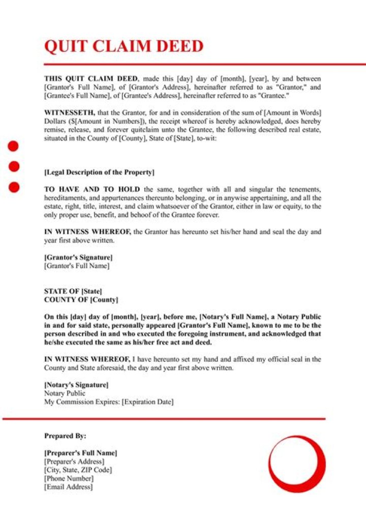 Can a Quit Claim Deed be used to sell a house?