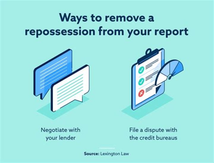 Can a repossession be removed from credit report?