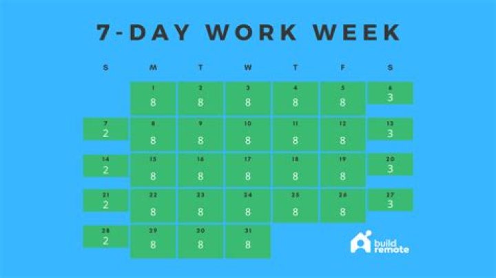 Can an employer ask you to work 7 days a week?