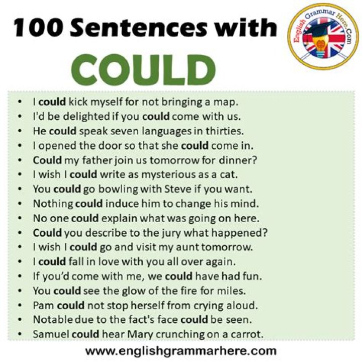 Can and could sentences?