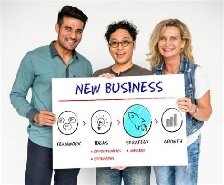 Can any business become a corporation?