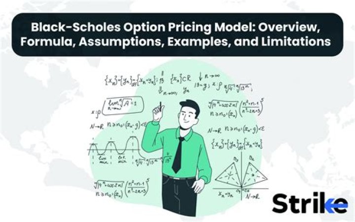 Can Black-Scholes formula be used in pricing executive stock options?