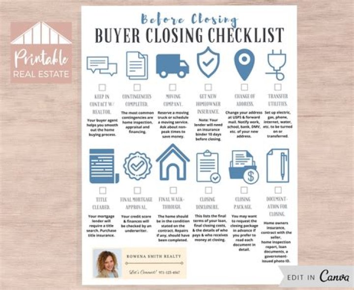 Can buyer enter house before closing?