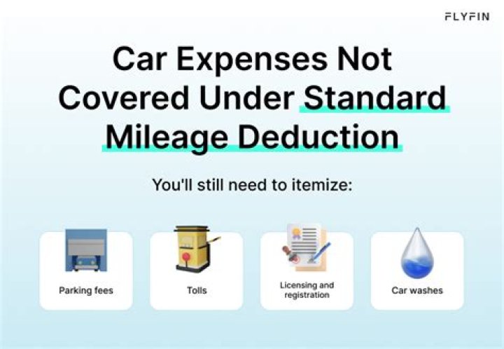 Can corporations deduct vehicle mileage?