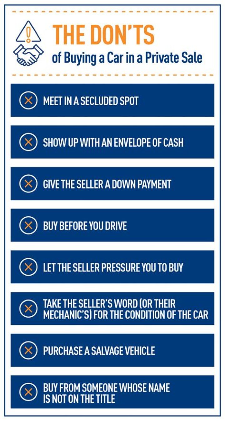 Can I buy a car from a private seller without insurance?