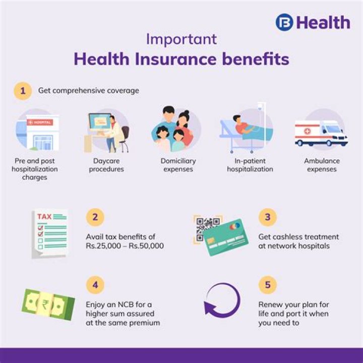 Can I buy health insurance through my small business?