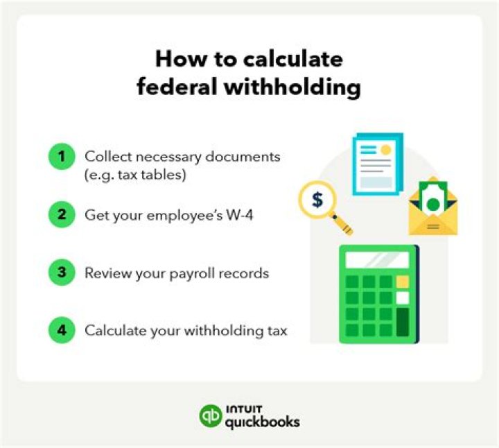 Can I change my federal withholding anytime?