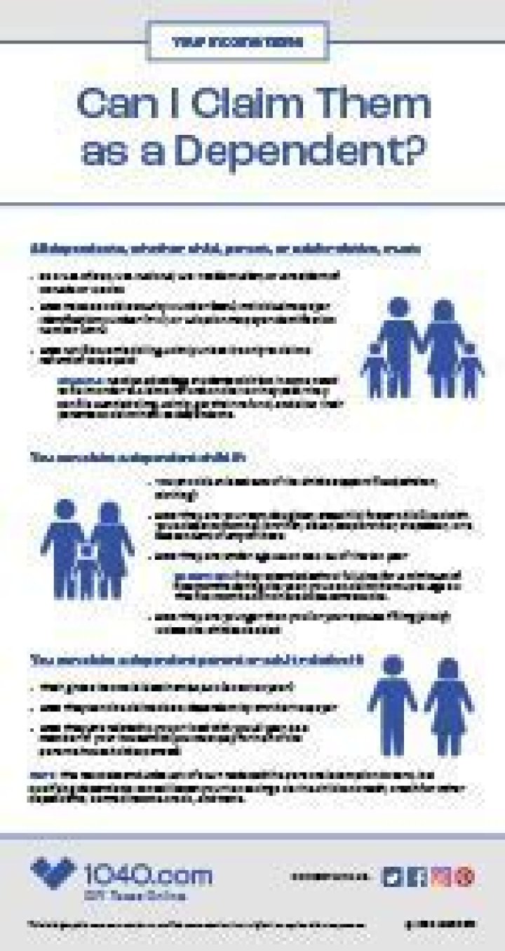 Can I claim my adult child in prison as a dependent?