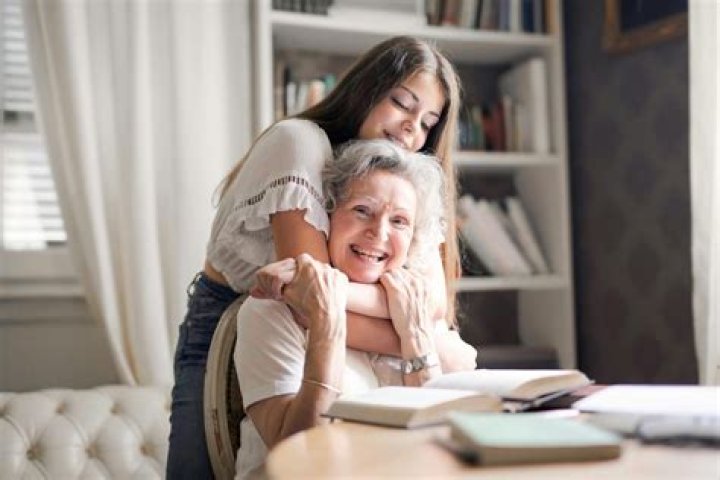Can I claim my grandmother as a dependent if she receives SSI?