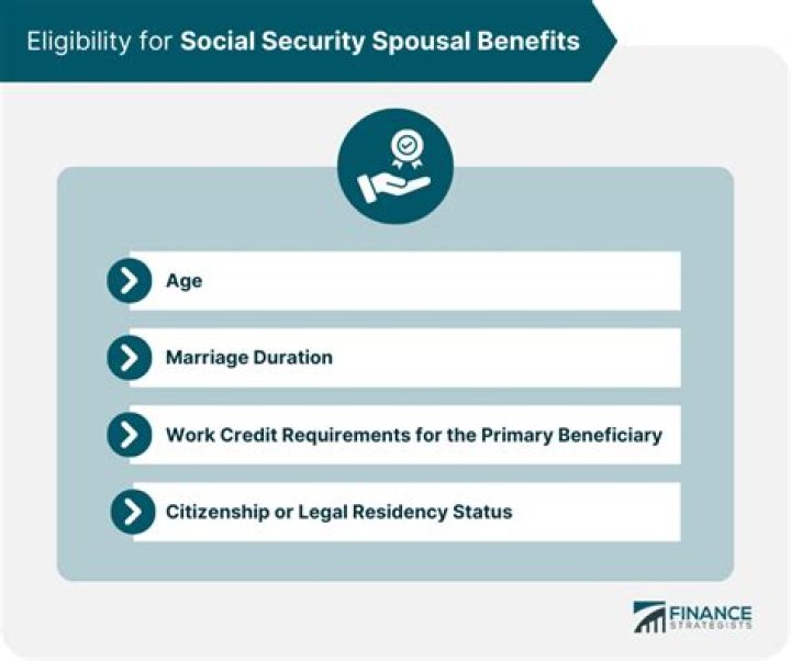 Can I collect spousal Social Security if my spouse is still working?