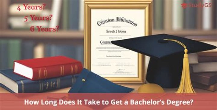 Can I get a bachelors with an AAS degree?