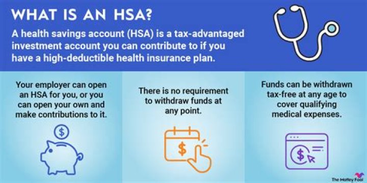 Can I get an HSA plan on my own?