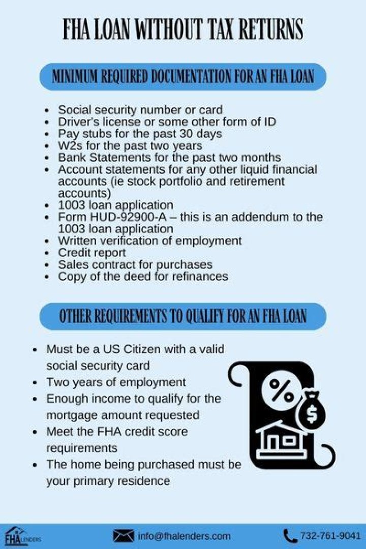 Can I get an SBA loan without tax returns?