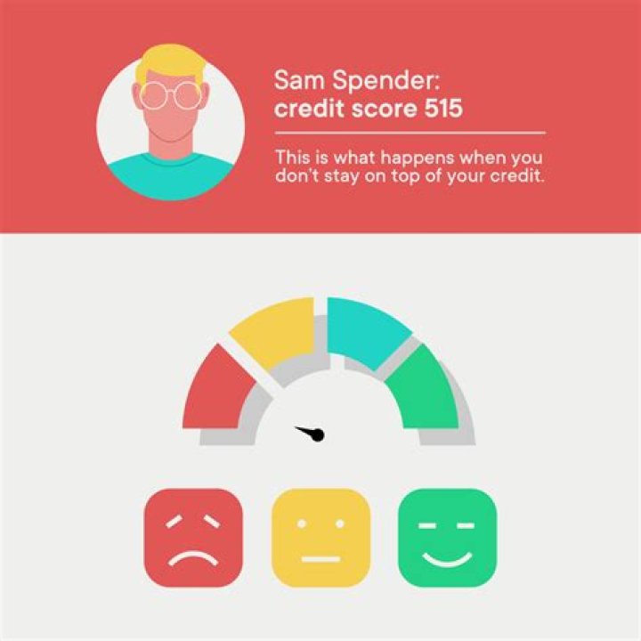 Can I get approved with a 515 credit score?