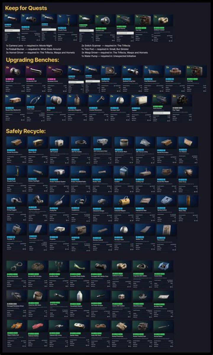 Can I sell flowers on the street?