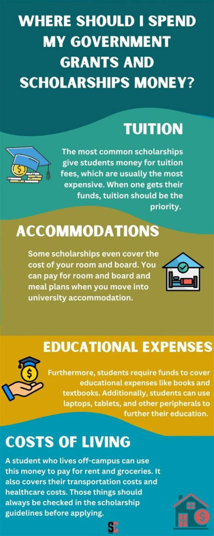 Can I spend scholarship money on anything?