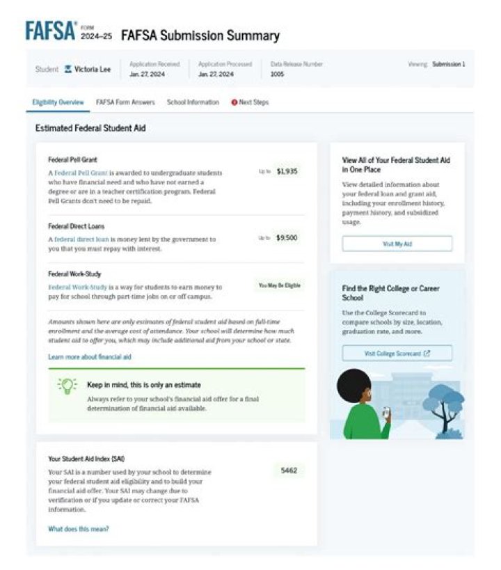 Can I use Pell Grant on housing?