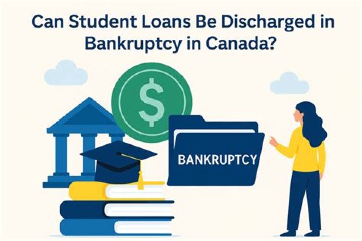 Can PLUS loans be discharged?