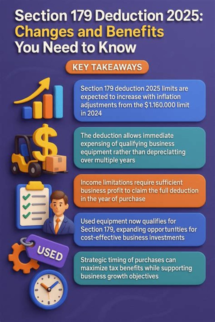 Can Section 179 be used for real property?