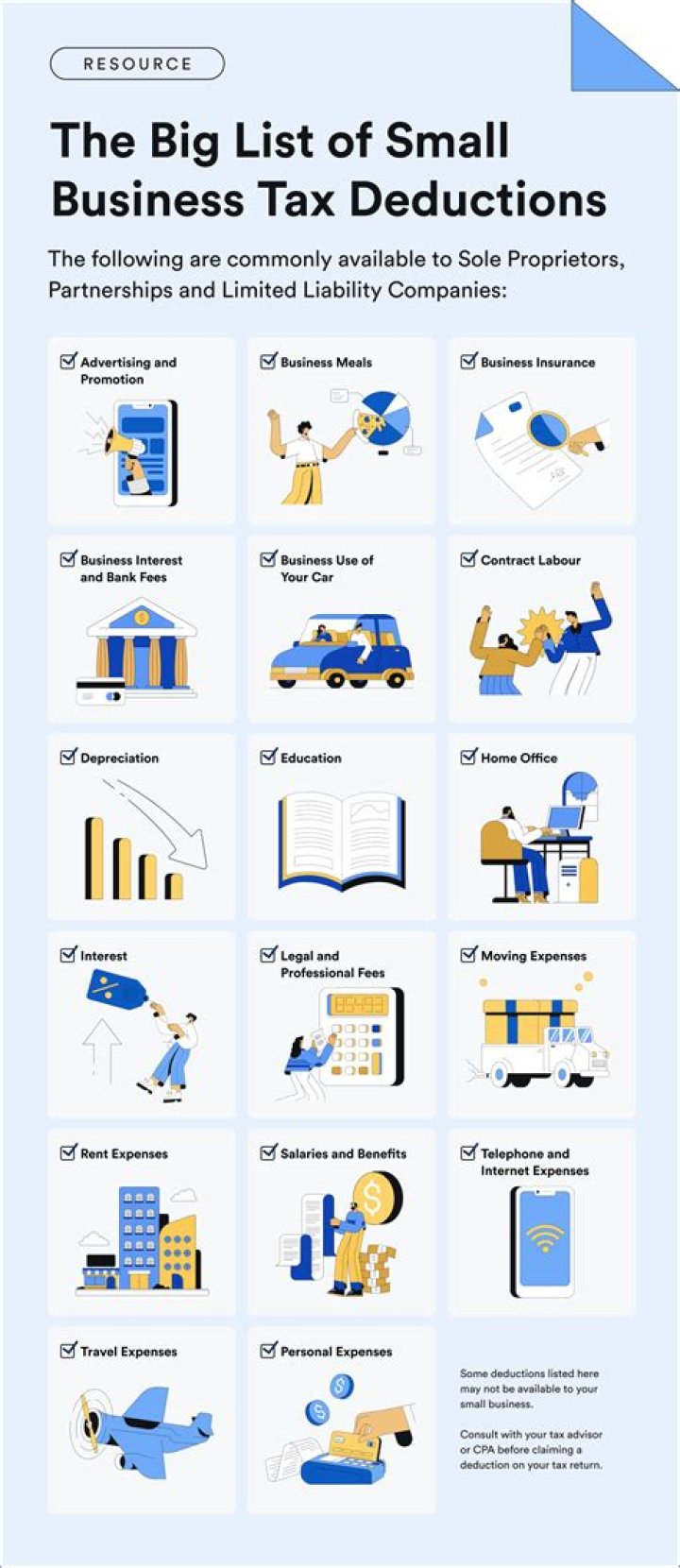 Can sole proprietor claim depreciation?