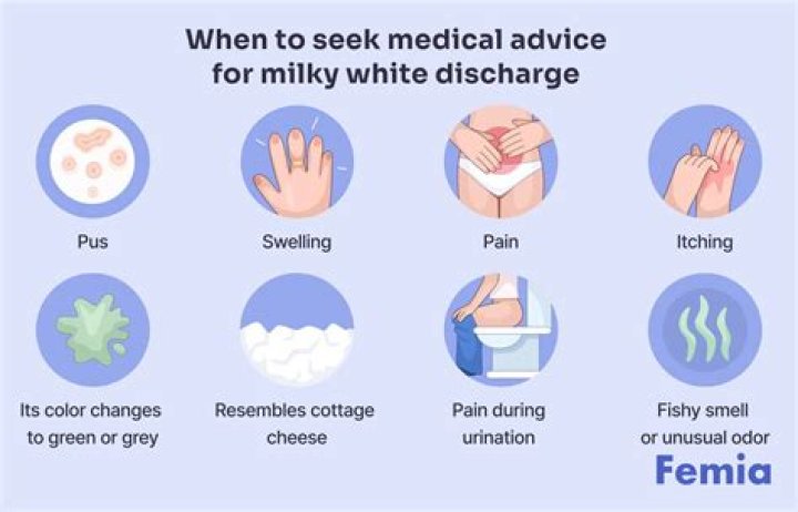 Can white discharge cause AIDS?