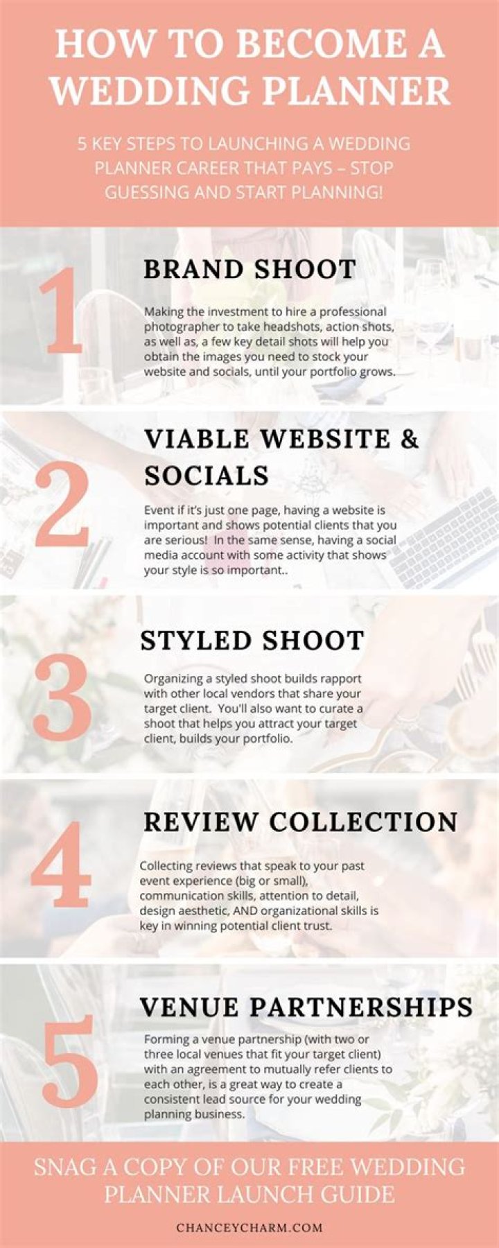 Can you be a wedding planner as a side job?