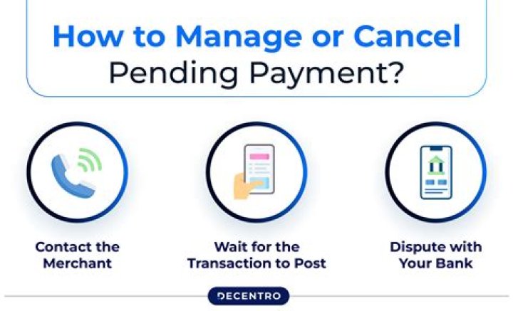 Can you cancel a finance application?