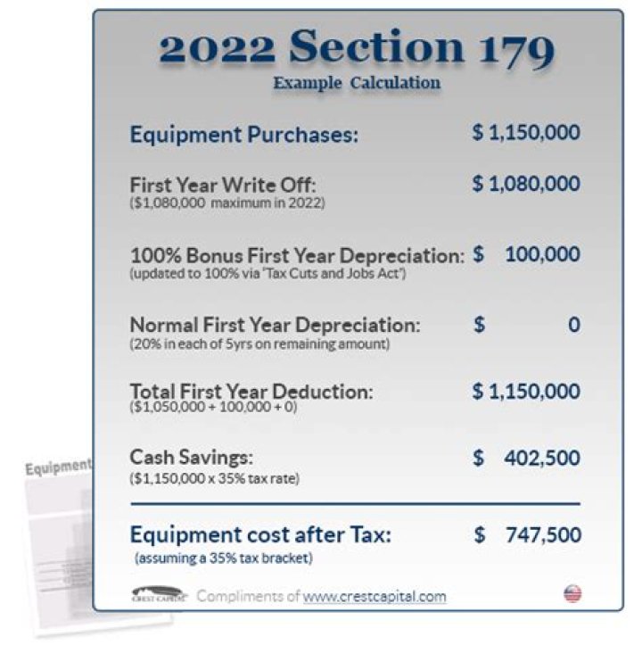 Can you change section 179 on an amended return?