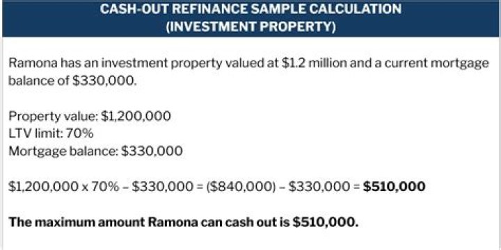Can you do a cash-out refinance on primary residence?
