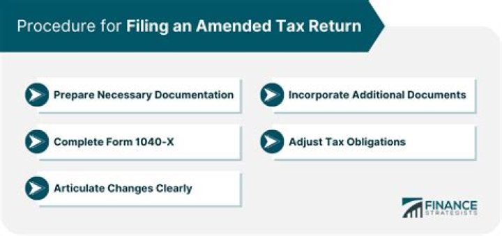 Can you file an amended tax return for 2020?