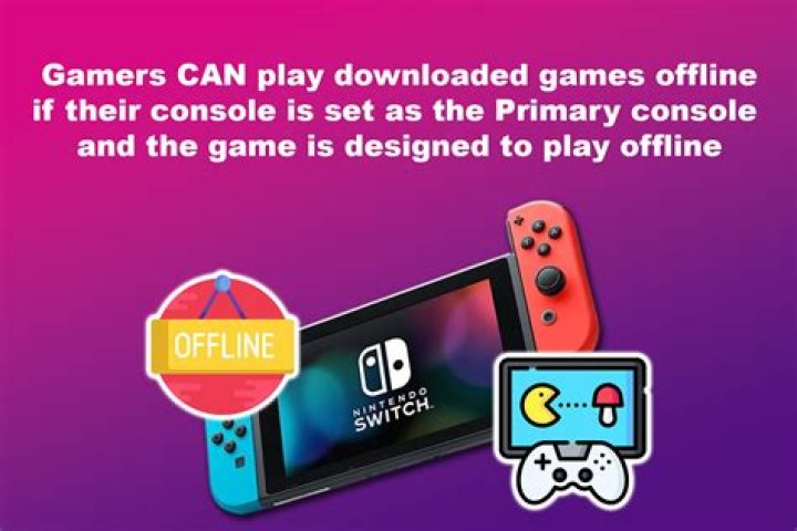 Can you play digital downloaded games offline?