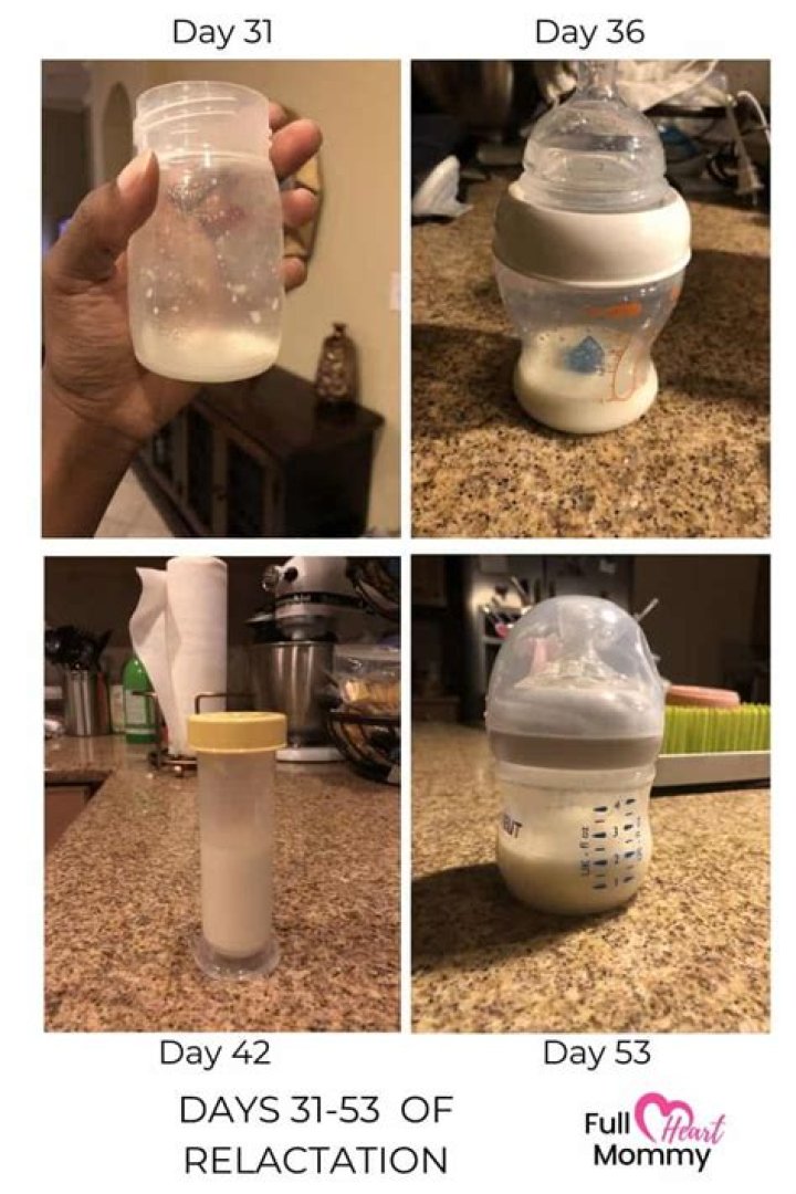 Can you Relactate after 3 months?