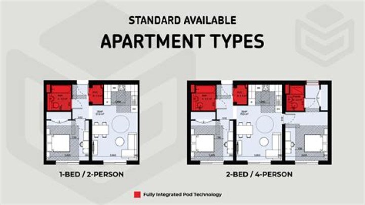Can you rent 2 different apartments?