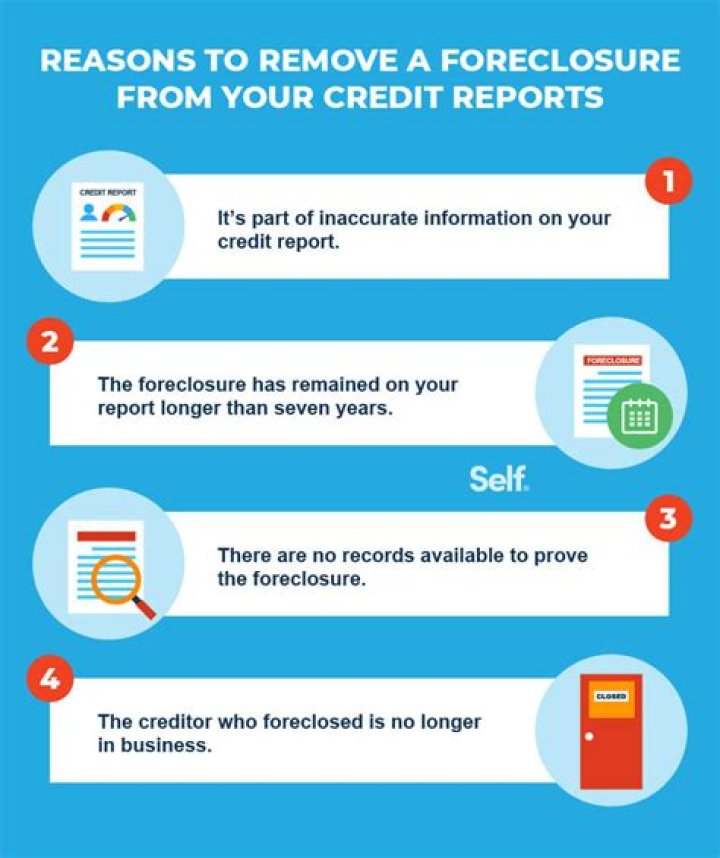 Can you rent with a foreclosure on your credit?