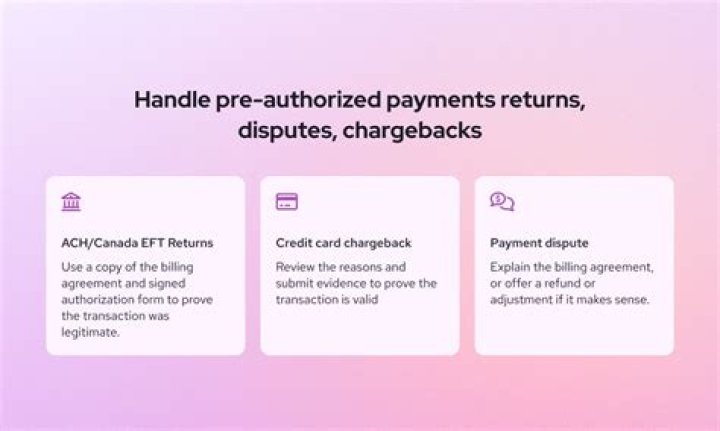 Can you stop a pre-authorized payment?