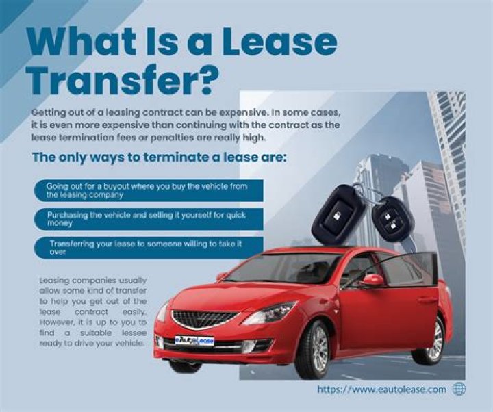 Can you transfer a car lease to another person?